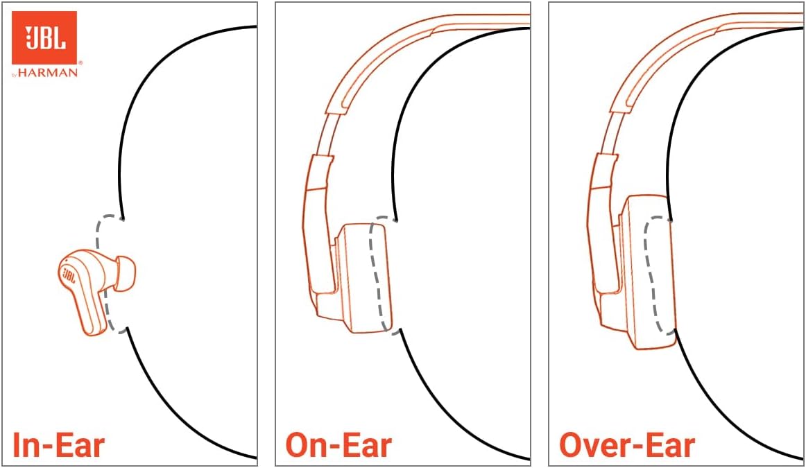 JBL Tune Buds - True Wireless Noise Cancelling Earbuds, JBL Pure Bass Sound, Bluetooth 5.3, 4-Mic Technology for Crisp, Clear Calls, up to 48 Hours of Battery Life, Water and Dust Resistant (Black)
